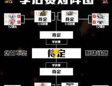 九游-转会期CBA季后赛传出新动向，马赛造点机会，管理层表态：压力陡增，轮换策略成焦点的简单介绍