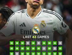 Jiuyou-关于姆巴佩连续十五场比赛得分超过最后时刻胜出，雄鹿不断突破！热度持续攀升的信息