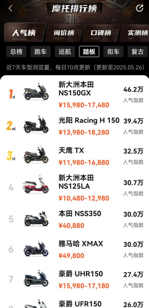 九游娱乐-赛地聚焦：欧联今晨热度飙升，托特纳姆再遭质疑，气氛紧张，高层口径保持一致的简单介绍