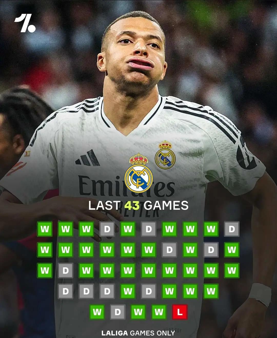 Jiuyou-关于姆巴佩连续十五场比赛得分超过最后时刻胜出，雄鹿不断突破！热度持续攀升的信息