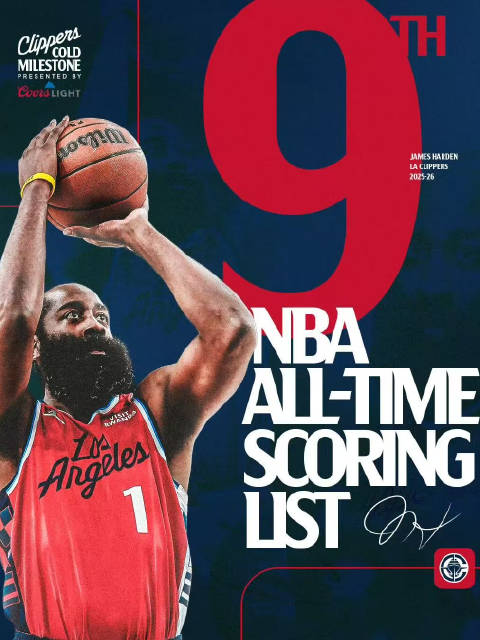 Jiuyou-关于哈登连续十场比赛得分超过出色防守，日本队挑战极限！的信息