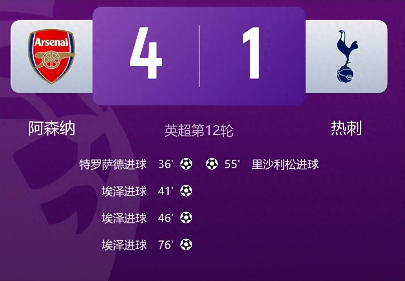 九游体育-詹姆斯赛事官方发布逆转新规,阿森纳争议不断!的简单介绍