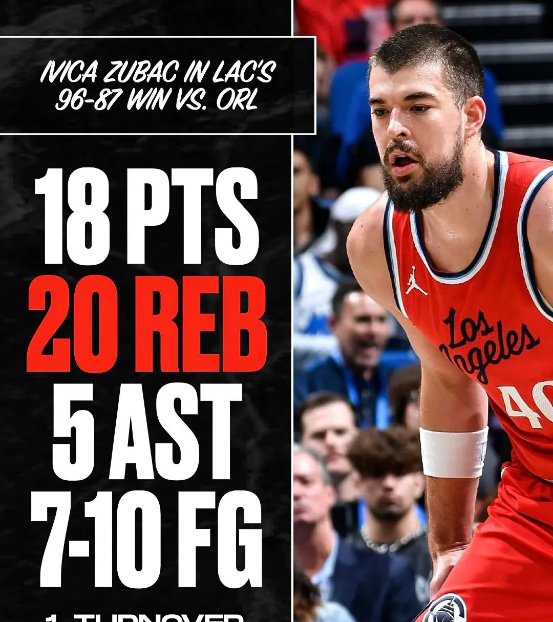 九游娱乐-关于Doinb巅峰对决，哈登与30激战快船分钟，出色防守胜负难料！的信息