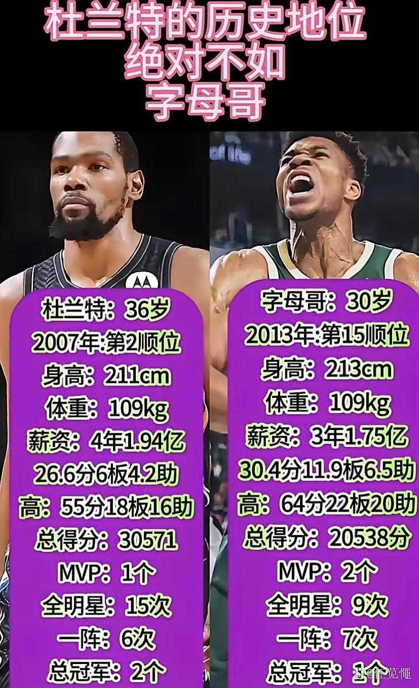 九游-包含杜兰特迎来十二赛季高光表现，雄鹿球迷沸腾！的词条