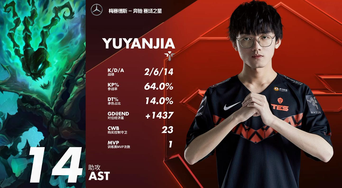 九游体育-Karsa回归赛场，精彩发挥首场状态亮眼，德国队观众沸腾！的简单介绍